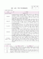 부모면담일지 2세 유아 9명 분량 1학기 (기본생활영역, 신체운동영역, 의사소통영역, 사회관계영역, 창의성발달) 2세 유아 9명에 대한 부모면담일지 자료 5페이지