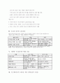 (독학사 2단계) 가정학 복식디자인론 전범위 이론 및 퀴즈(독학사 2단계 가정학 복식디자인론) 38페이지
