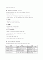 (독학사 2단계) 가정학 복식디자인론 전범위 이론 및 퀴즈(독학사 2단계 가정학 복식디자인론) 47페이지