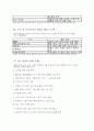 (독학사 2단계) 가정학 복식디자인론 전범위 이론 및 퀴즈(독학사 2단계 가정학 복식디자인론) 51페이지