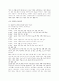 [사회복지현장 실습일지] 노인요양원 사회복지 실습일지 23일 (노인요양시설,노인요양원 실습일지,실습 종결평가서) 17페이지