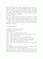 [사회복지현장 실습일지] 노인요양원 사회복지 실습일지 23일 (노인요양시설,노인요양원 실습일지,실습 종결평가서) 19페이지
