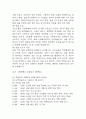 [사회복지현장 실습일지] 노인요양원 사회복지 실습일지 23일 (노인요양시설,노인요양원 실습일지,실습 종결평가서) 28페이지