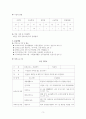 과제 - 사회복지기관 방문 보고서 3페이지
