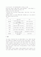 푸드마케팅 국내에서 생산되는 농산물 4페이지
