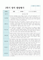만 2세 2학기 11명 발달평가 -1학기 연계 4페이지
