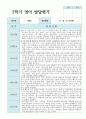 만 2세 2학기 영아발달평가 11명 7페이지
