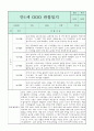 만1세 관찰일지와 부모상담일지 2학기 (발달평가 첨부) - 관찰일지와 부모상담일지 연계 3페이지