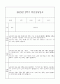 만1세 관찰일지와 부모상담일지 2학기 (발달평가 첨부) - 관찰일지와 부모상담일지 연계 16페이지