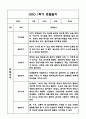 만3세,만4세 혼합반 1년 관찰일지 및 발달평가 (기본생활습관,신체운동,의사소통,사회관계,예술경험,자연탐구 영역 관찰일지 및 영역별 발달평가) 11페이지