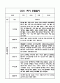 만3세,만4세 혼합반 1년 관찰일지 및 발달평가 (기본생활습관,신체운동,의사소통,사회관계,예술경험,자연탐구 영역 관찰일지 및 영역별 발달평가) 13페이지