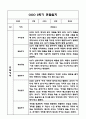 만3세,만4세 혼합반 1년 관찰일지 및 발달평가 (기본생활습관,신체운동,의사소통,사회관계,예술경험,자연탐구 영역 관찰일지 및 영역별 발달평가) 30페이지