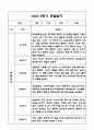 만3세,만4세 혼합반 1년 관찰일지 및 발달평가 (기본생활습관,신체운동,의사소통,사회관계,예술경험,자연탐구 영역 관찰일지 및 영역별 발달평가) 36페이지
