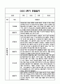 만3세,만4세 혼합반 1년 관찰일지 및 발달평가 (기본생활습관,신체운동,의사소통,사회관계,예술경험,자연탐구 영역 관찰일지 및 영역별 발달평가) 53페이지
