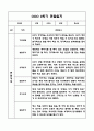 만3세,만4세 혼합반 1년 관찰일지 및 발달평가 (기본생활습관,신체운동,의사소통,사회관계,예술경험,자연탐구 영역 관찰일지 및 영역별 발달평가) 59페이지