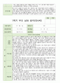 만 4세 1학기 부모상담일지 19명 2학기 연계 2페이지