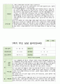 만 4세 1학기 부모상담일지 19명 2학기 연계 3페이지