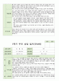 만 4세 1학기 부모상담일지 19명 2학기 연계 8페이지