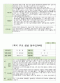 만 4세 1학기 부모상담일지 19명 2학기 연계 9페이지