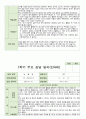 만 4세 1학기 부모상담일지 19명 2학기 연계 10페이지