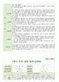 만 4세 1학기 부모상담일지 19명 2학기 연계 17페이지