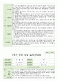 만 4세 1학기 부모상담일지 19명 2학기 연계 19페이지