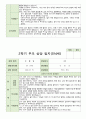 만 4세 2학기 부모상담일지 19명 1학기 연계 5페이지