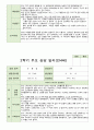 만 4세 2학기 부모상담일지 19명 1학기 연계 6페이지
