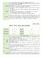 만 4세 2학기 부모상담일지 19명 1학기 연계 7페이지