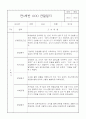 만1세 1년 관찰일지,발달평가 (5개영역별 발달평가 및 1학기 2학기 총평, 놀이확장 지원사례 포함) 21페이지