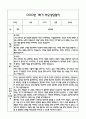 만4세 1학기 관찰일지 및 연계된 부모상담일지 (관찰일지,부모면담일지,발달평가 모두포함) 11페이지