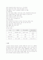 인적 자원 관리론 우리나라 공무원의 교육훈련 3페이지