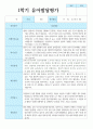 만 3세 1학기 유아발달평가 21명 연계 10페이지