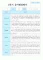 만 3세 1학기 유아발달평가 21명 연계 14페이지