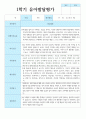 만 3세 1학기 유아발달평가 21명 연계 19페이지