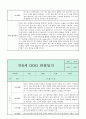 만0세 관찰일지와 부모상담일지 1학기 (발달평가 첨부) - 관찰일지와 부모상담일지 연계 3페이지