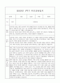 만0세 관찰일지와 부모상담일지 1학기 (발달평가 첨부) - 관찰일지와 부모상담일지 연계 16페이지