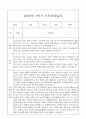 만0세 관찰일지와 부모상담일지 1학기 (발달평가 첨부) - 관찰일지와 부모상담일지 연계 22페이지
