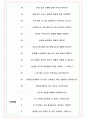 한국시세이도 면접기출(최신)+꿀팁[최종합격!] +1000대기업 1차 직무면접 + 2차 임원면접 최종합격자 답안 6페이지