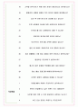 SYS리테일 면접기출(최신)+꿀팁[최종합격!] +1000대기업 1차 직무면접 + 2차 임원면접 최종합격자 답안 6페이지