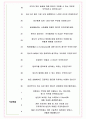 하나로티앤에스 면접기출(최신)+꿀팁[최종합격!] +1000대기업 1차 직무면접 + 2차 임원면접 최종합격자 답안 5페이지