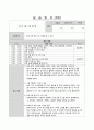 (15회 120시간) 사회복지현장실습보고서 (실습일지, 중간평가서, 종결평가서, 실습기관분석보고서) 22페이지