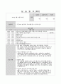 (15회 120시간) 사회복지현장실습보고서 (실습일지, 중간평가서, 종결평가서, 실습기관분석보고서) 24페이지