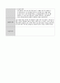 (15회 120시간) 사회복지현장실습보고서 (실습일지, 중간평가서, 종결평가서, 실습기관분석보고서) 25페이지