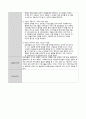 (15회 120시간) 사회복지현장실습보고서 (실습일지, 중간평가서, 종결평가서, 실습기관분석보고서) 29페이지
