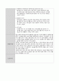 (15회 120시간) 사회복지현장실습보고서 (실습일지, 중간평가서, 종결평가서, 실습기관분석보고서) 33페이지
