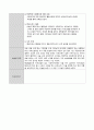 (15회 120시간) 사회복지현장실습보고서 (실습일지, 중간평가서, 종결평가서, 실습기관분석보고서) 35페이지