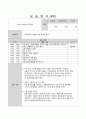 (15회 120시간) 사회복지현장실습보고서 (실습일지, 중간평가서, 종결평가서, 실습기관분석보고서) 36페이지
