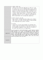 (15회 120시간) 사회복지현장실습보고서 (실습일지, 중간평가서, 종결평가서, 실습기관분석보고서) 39페이지