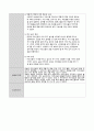(15회 120시간) 사회복지현장실습보고서 (실습일지, 중간평가서, 종결평가서, 실습기관분석보고서) 41페이지